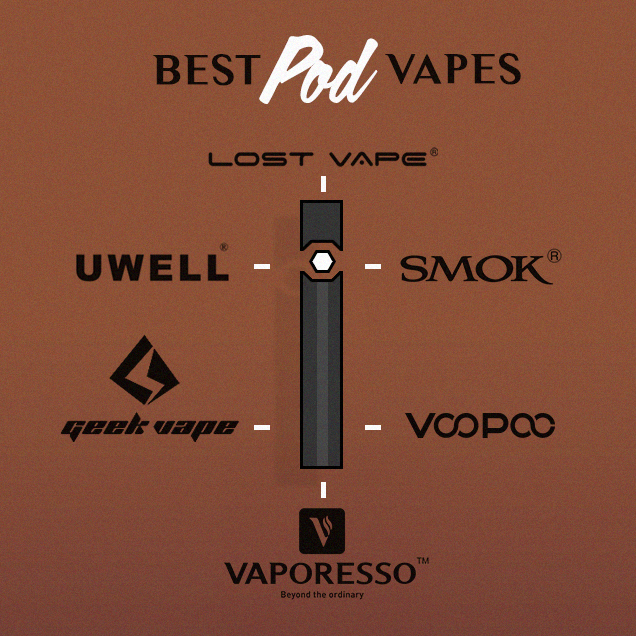 Best Pod System Vapes